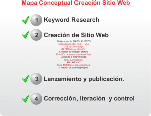 Mapa Conceptual Creación Website